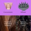 imageINFINITI PRO CONAIR Hair Dryer 1875W FrizzFree and Compact Blow Dryer with Diffuser and Concentrator Attachments 3 Heat amp 2 Speed Settings Dusty RoseDusty Rose