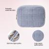 imageConair 5 Piece Toiletry and Cosmetic Bag Set Under 30 Includes 1 Large Weekender Bag and 4 Organizer Bags in Blue Swirl Prints Pack of 2Frosty Blue
