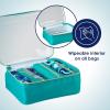 imageConair 5 Piece Toiletry and Cosmetic Bag Set Under 30 Includes 1 Large Weekender Bag and 4 Organizer Bags in Blue Swirl Prints Pack of 2Teal Palm
