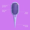 image:imageConair Curl Care Essentials Kit CurlDefining Brush for Loose Curls DualSided CurlDefining Mitt 4 Root Lifting Clips Hairbrush Set for Long Hair Styling Purple